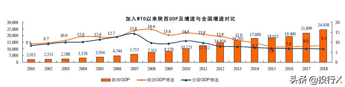 陕西公司上市,陕西国资上市公司一览表
