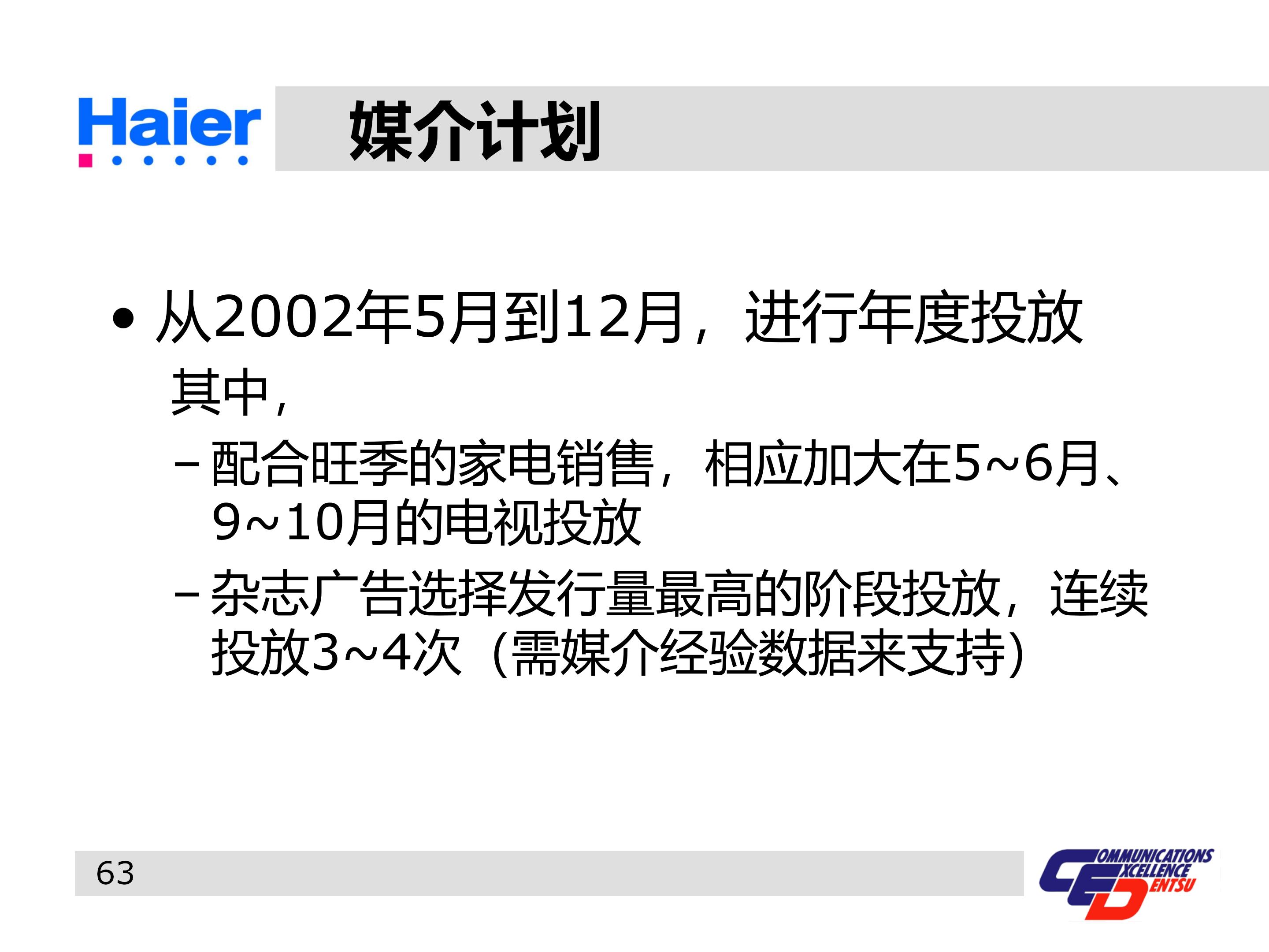 海尔集团经营战略与营销策略分析,海尔集团发展战略分析ppt