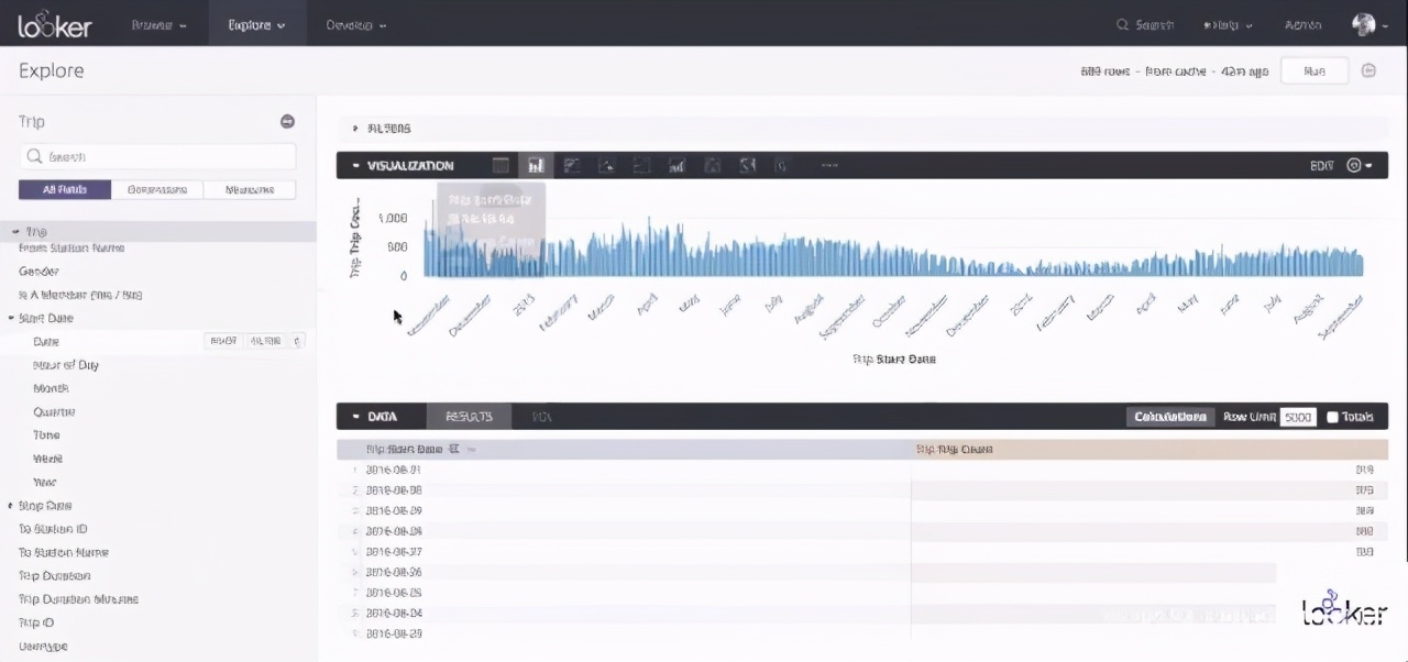 大数据分析爆款软件,大数据数据可视化