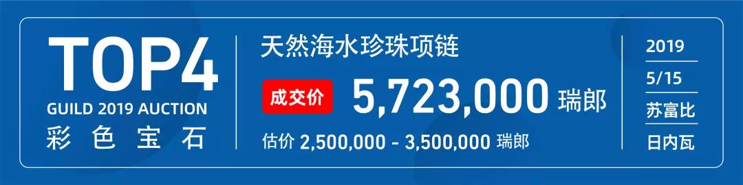 彩色宝石价值排行榜,彩色宝石投资价值排行榜