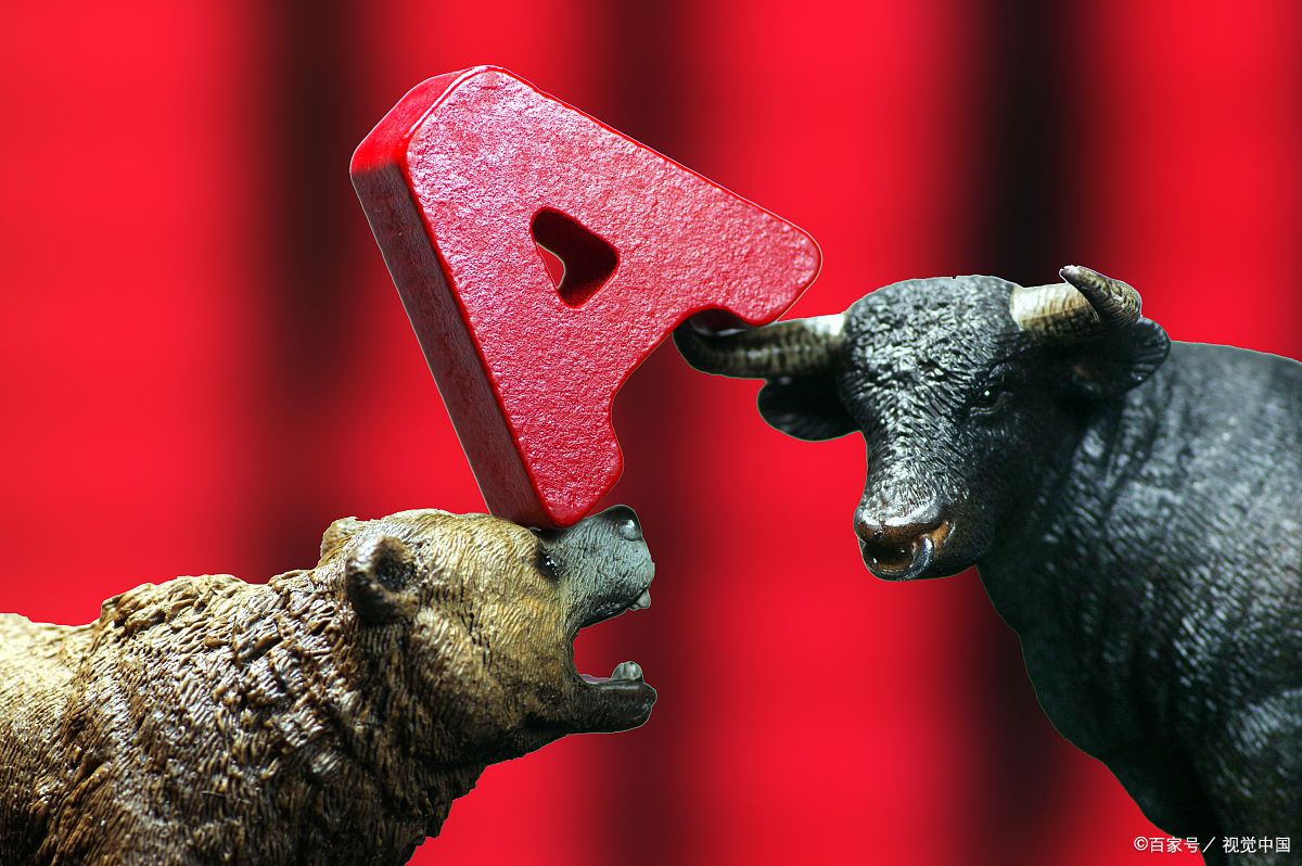 站上牛熊分界线牛市行情确立,复盘2015年牛市