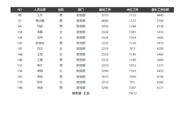 11个excel打印技巧一看就会,用word和excel批量打印技巧
