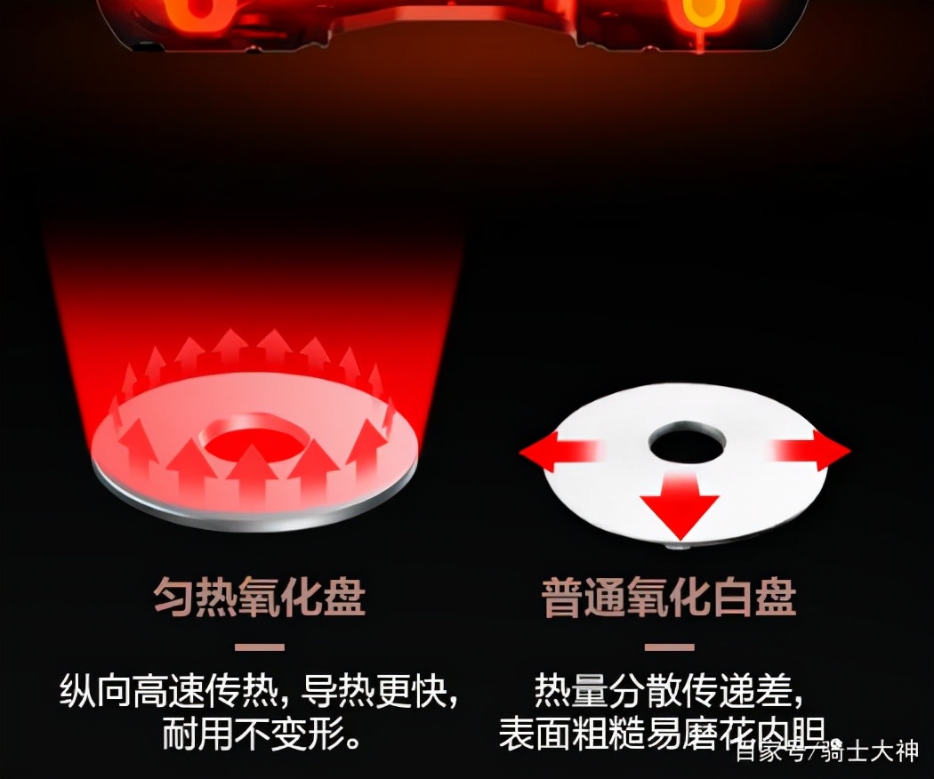 厨房好物推荐迷你电饭煲,厨房好物神器爆款电饭锅