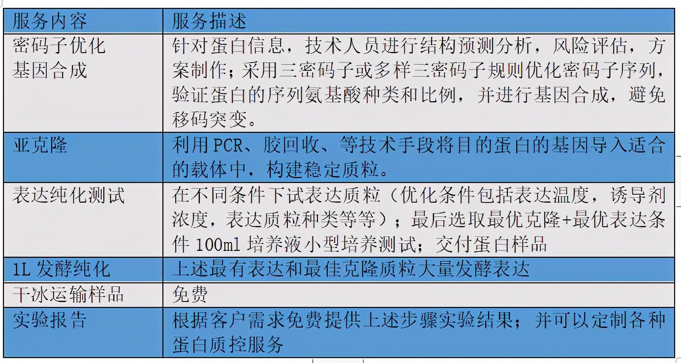 枯草芽孢杆菌你了解多少,枯草芽孢杆菌知识