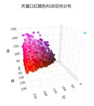 千万不要跟直男说这些话,千万不要和直男聊天