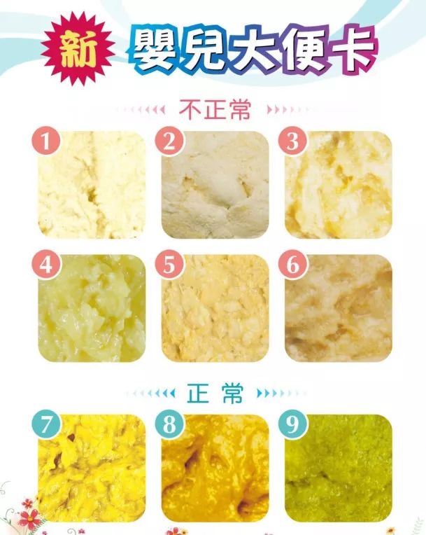 怎样判断新生儿宝宝大便是否正确,新生儿宝宝大便怎么判断是否正常