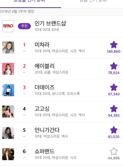 韩国留学生如何网上购物,韩国留学生免税购物