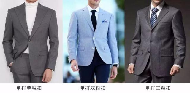 西装工艺细节说明,西装工艺版型介绍