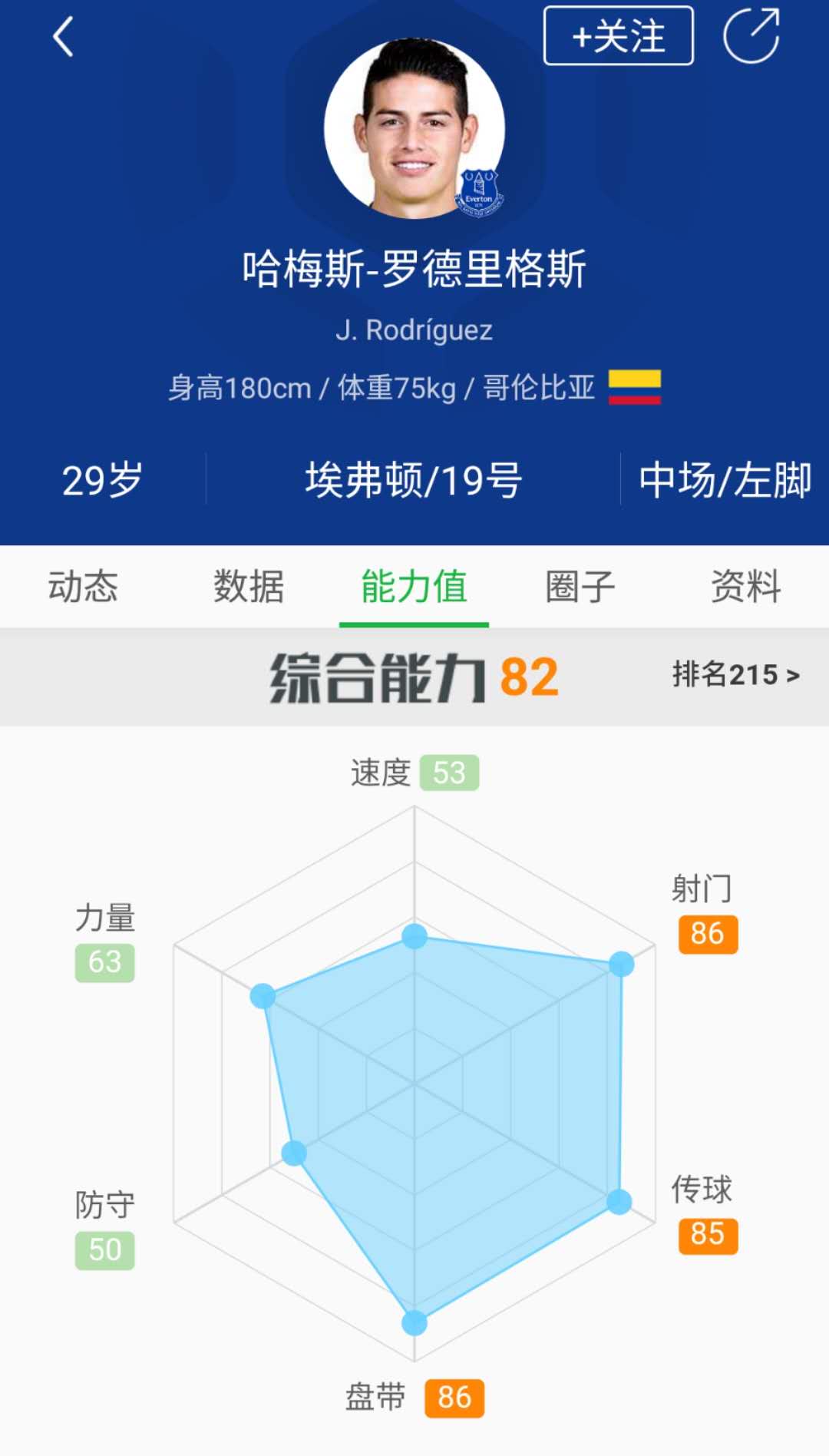 英超赛事前瞻曼彻斯特城vs水晶宫,英超第36轮布莱顿vs西汉姆联