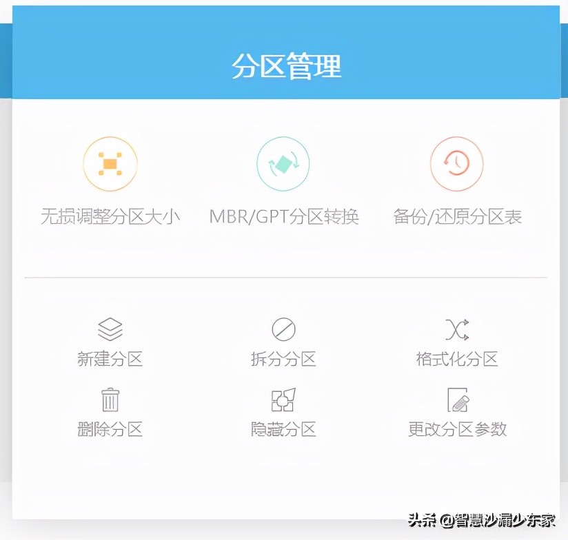 diskgenius如何恢复硬盘数据,硬盘分区数据恢复教程