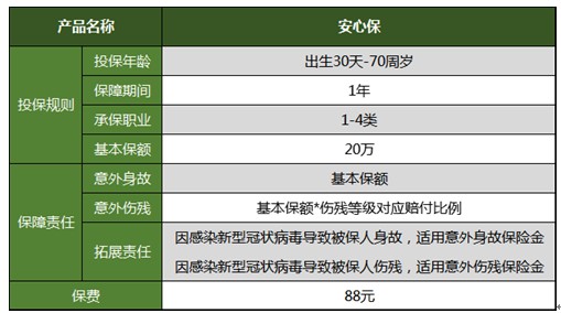 富德生命人寿保险公司可靠吗,富德生命人寿10万5年交定期可靠吗