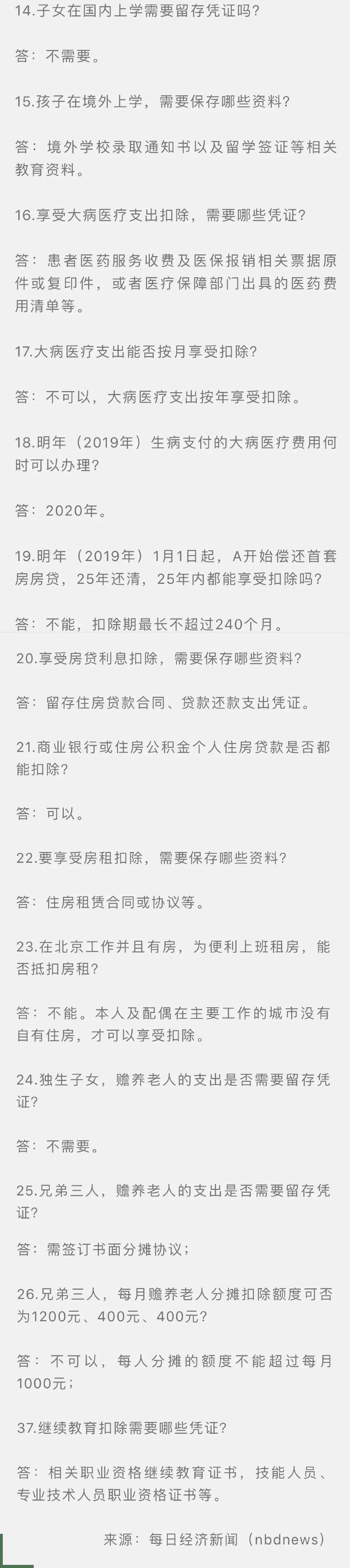 个税抵扣专项附加扣除房租如何扣,个税房贷利息跟租房哪个抵扣更多