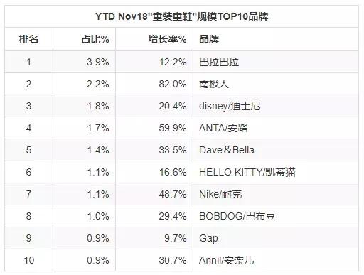 2021年互联网母婴市场分析报告,母婴新零售大数据分析