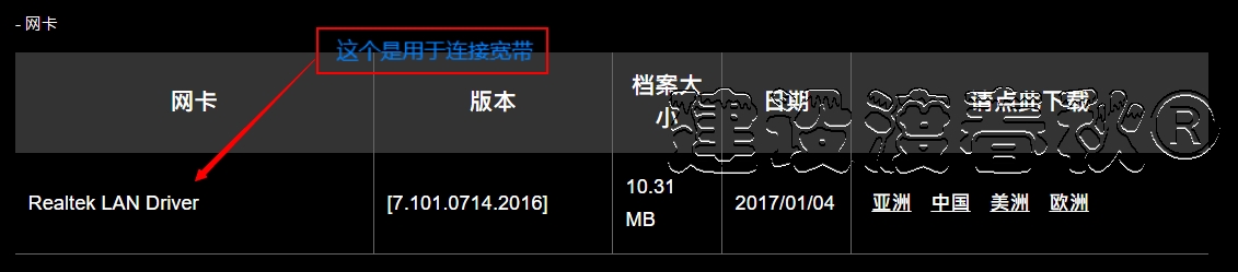 涓绘澘濡備綍瑁卬vme椹卞姩,涓绘澘bios娣诲姞nvme椹卞姩