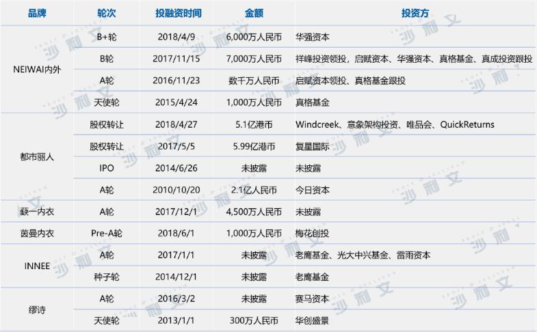 她经济未来商机在哪,她经济解锁消费升级新风口