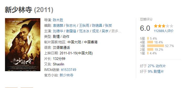 新少林寺幕后的真实故事,深层解读新少林寺