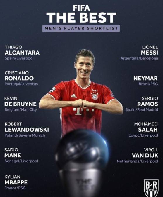 莱万多夫斯基2020-2021进球,莱万多夫斯基在足球里什么排名