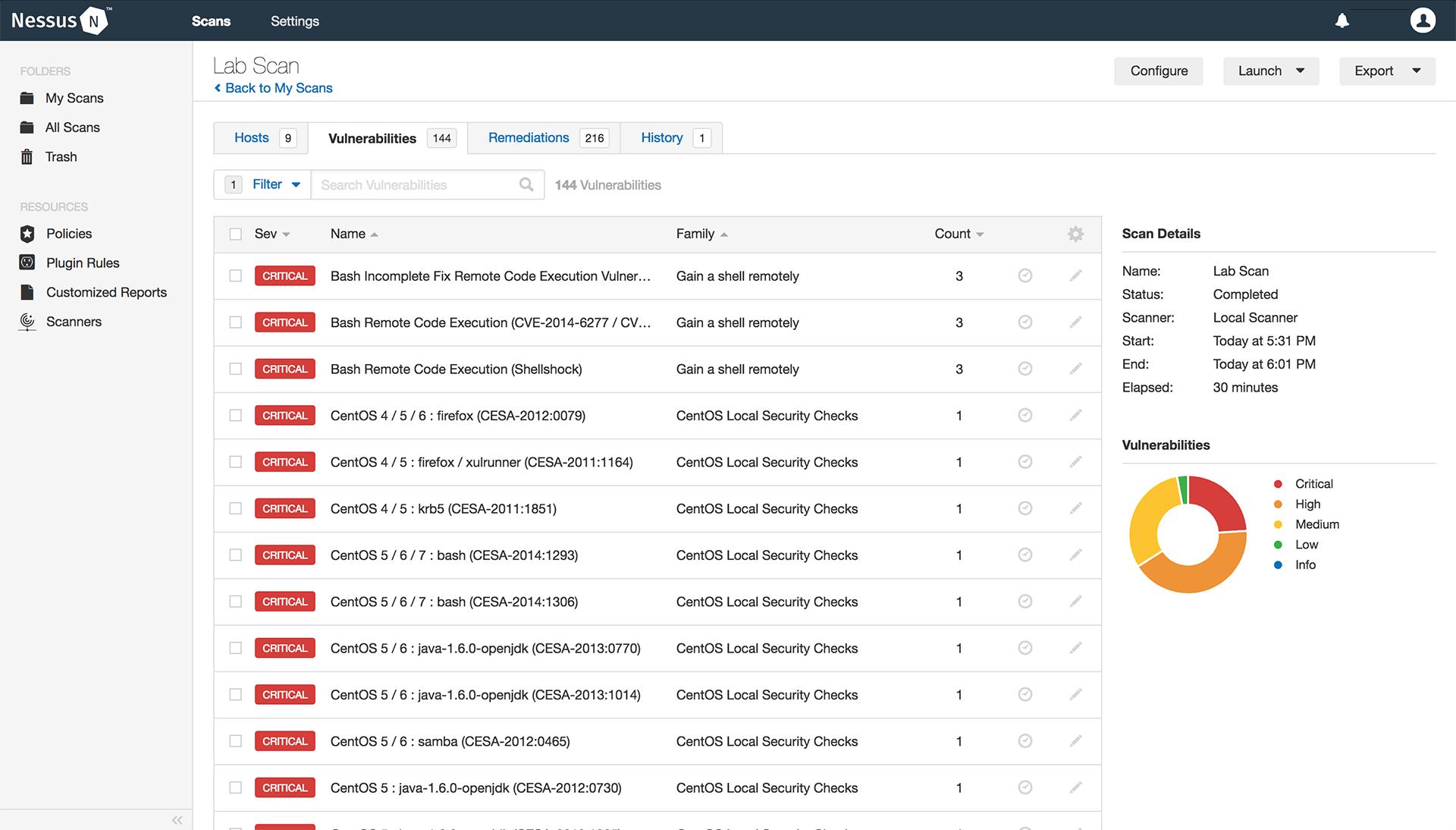 黑客必备神器有哪些,黑客必备的10个神器