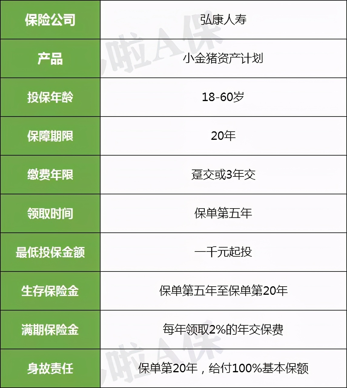 2022年支付宝稳健理财买哪个最好,支付宝0风险基金