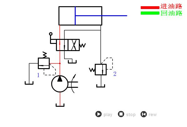 液压与气动传动原理+64个动图