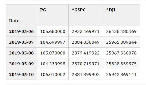 关于股票的知识去哪里看,关于股票的简单介绍