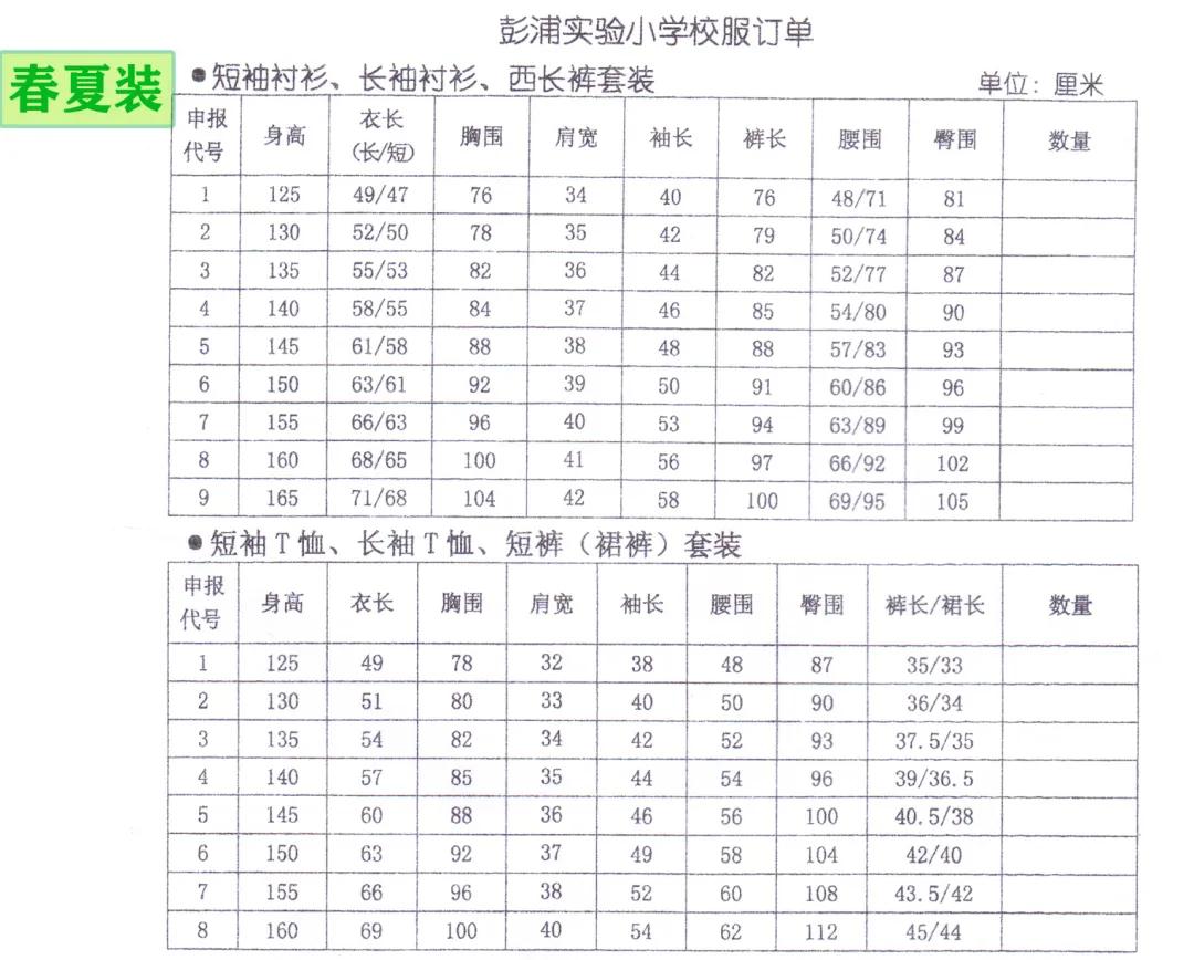 上海小升初录取告知,上海小升初报到要孩子到校吗