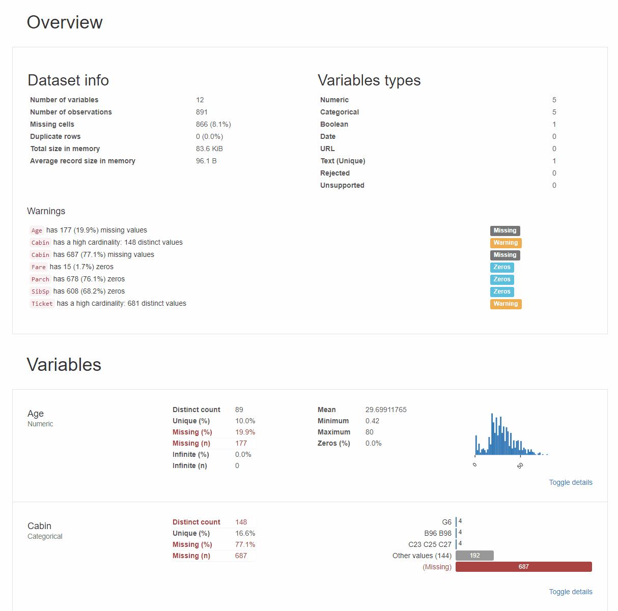 python数据处理工具pandas教程,如何入门python数据分析库pandas