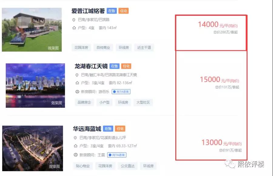 尴尬！龙湖+名校+地铁，却拯救不了这个盘.....