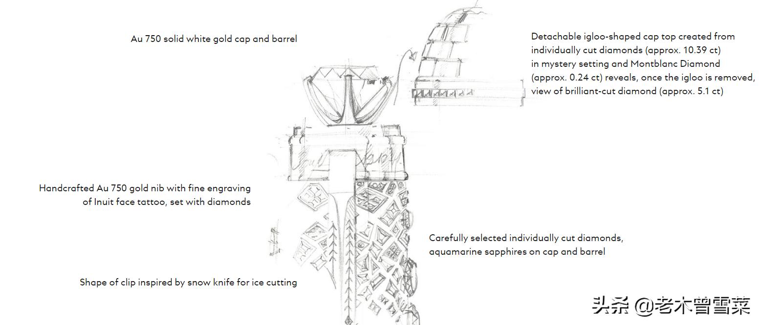万宝龙钢笔各个系列详细介绍,万宝龙钢笔买第几代比较好
