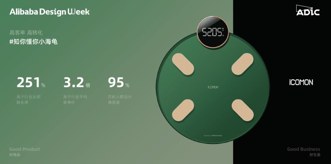 他是阿里设计师，从业16年：不懂商业，很难做出好设计