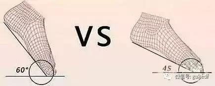 骨科专家支招：这么穿高跟鞋，美丽不伤脚