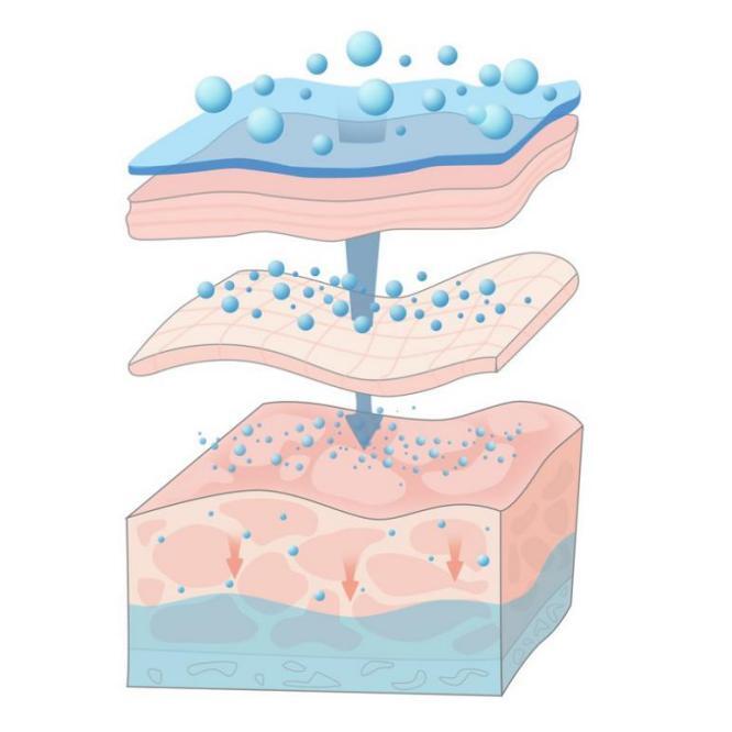 肌底液海蓝之谜,mbk美碧肌底液