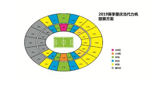 2019中超联赛斯威赛程,2020年中超联赛重庆斯威赛程