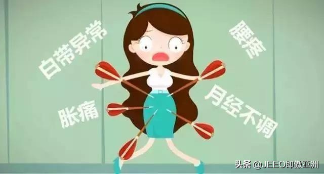 每日即傲——讲讲上环那些事