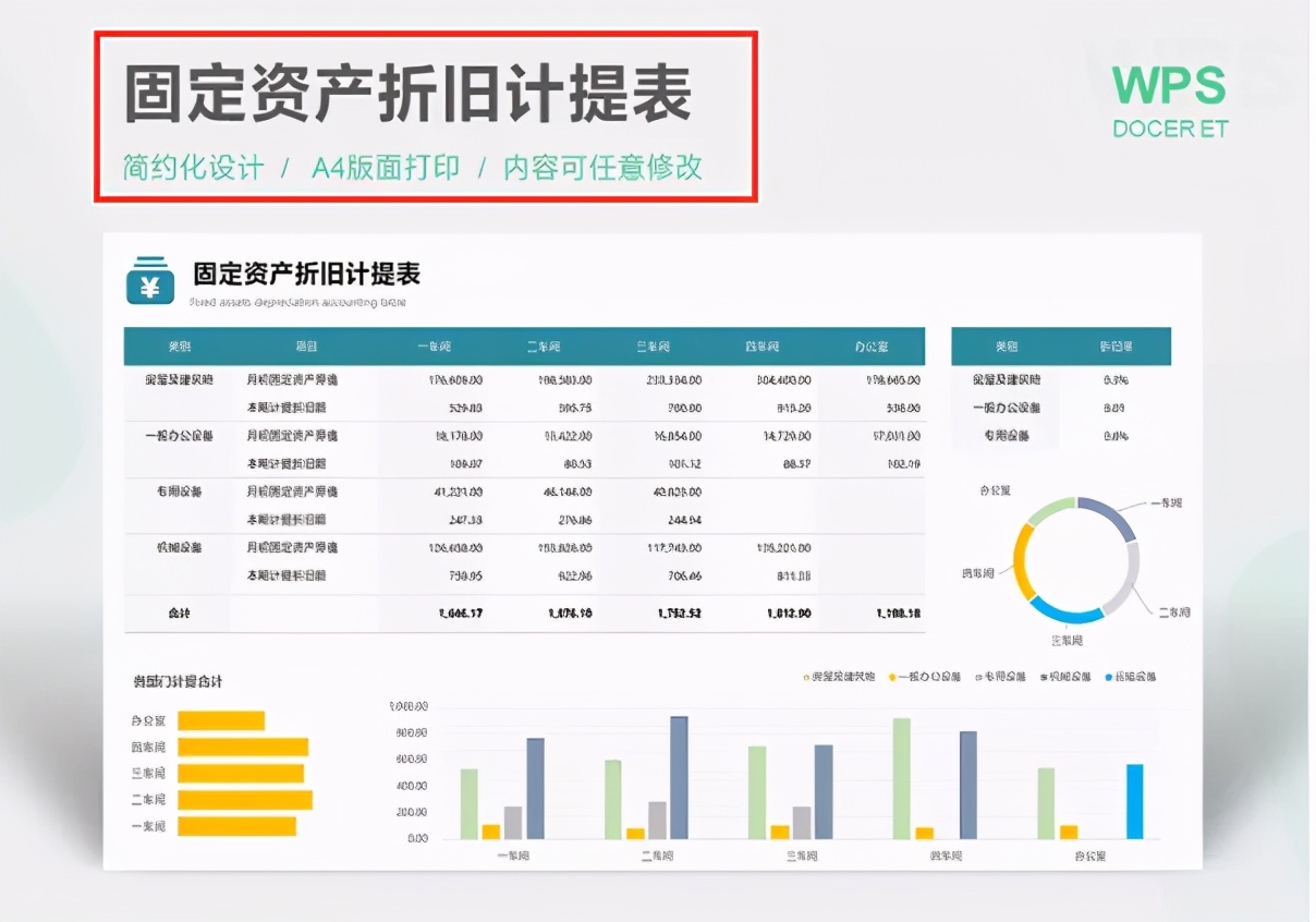 如何用excel做财务报表自动生成,excel表格如何自动导出财务报表