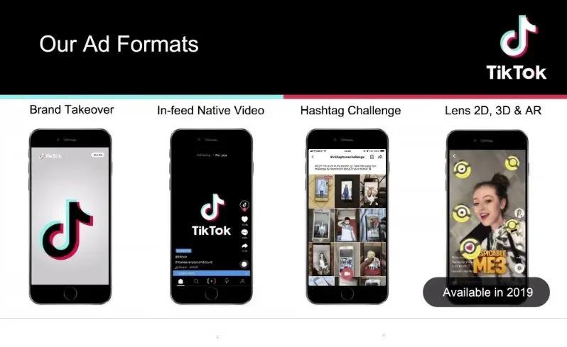 什么叫tiktok广告投放,tiktok运营和tiktok广告工作差别