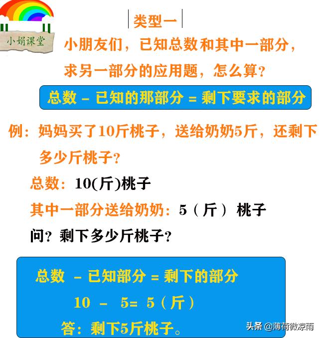一年级数学应用题易错归纳,一年级的数学题应用题讲解