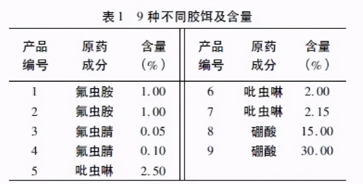 北方人第一次见到会飞的蟑螂,北方人第一次看到会飞的蟑螂反应