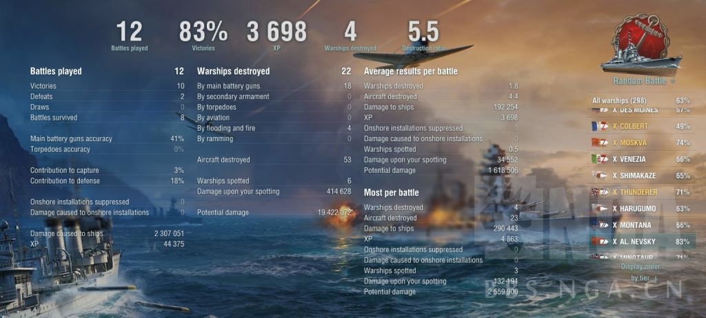 战舰世界亚历山大涅夫斯基强吗,战舰世界亚历山大涅夫斯玩法