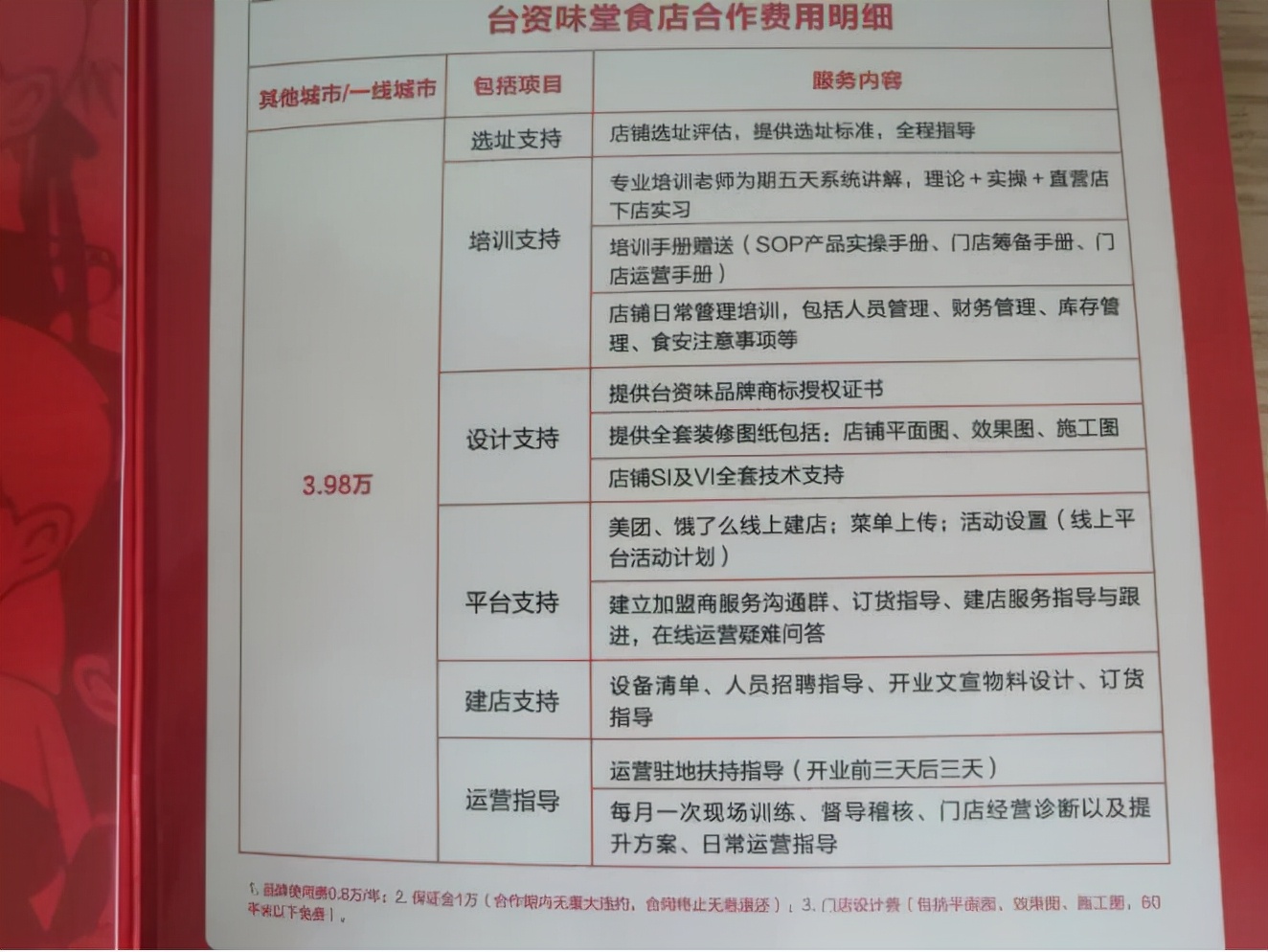 去做加盟招商靠谱吗,上海加盟展靠谱吗