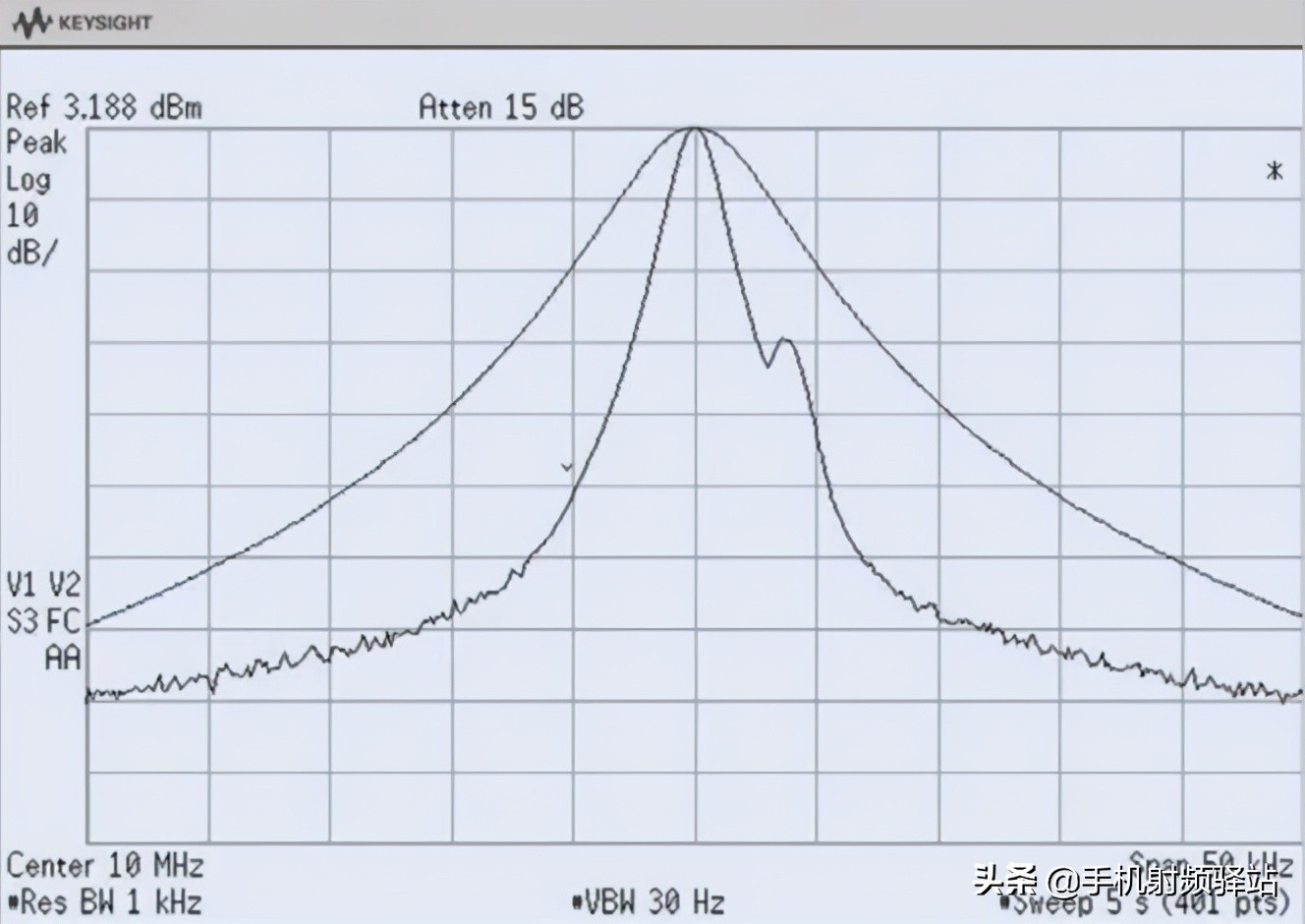 实时频谱仪原理,保健治疗频谱仪原理