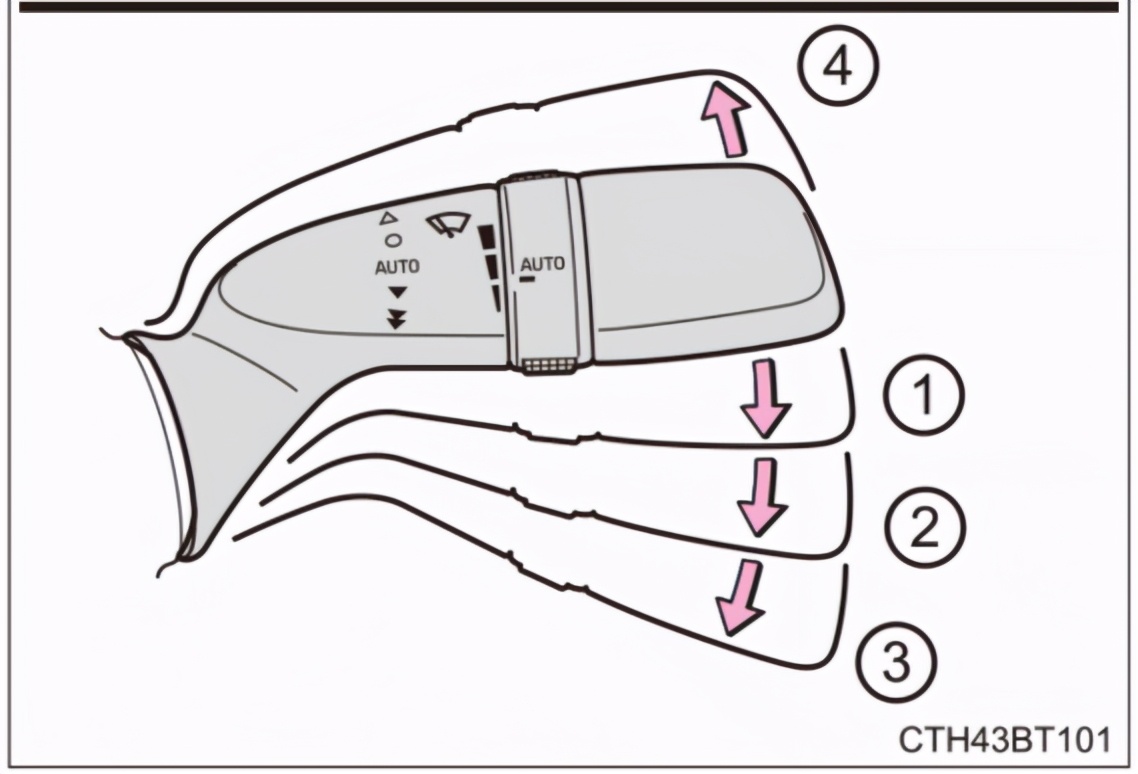 汽车的雨刷器的正确使用方法,逍客雨量感应雨刷器