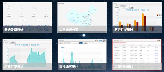 什么？疫情之下这个活动火了？