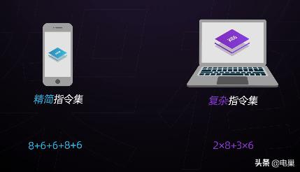 一次讲清华为手机,一次讲清楚组件参数