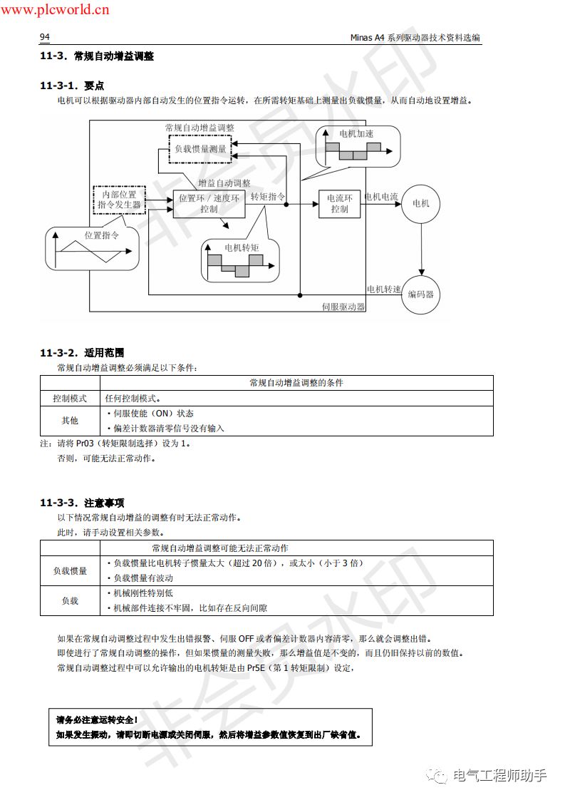 松下a4伺服进入jog模式,松下a4伺服怎么接线
