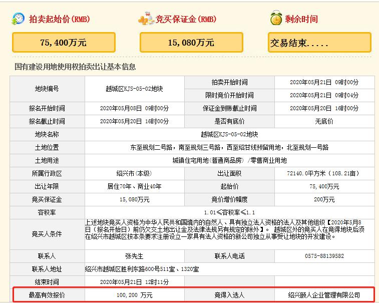 容积率1.8楼面价3000房价多少,容积率1.75楼面价加多少