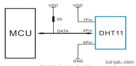 单片机真好玩,单片机有多好玩