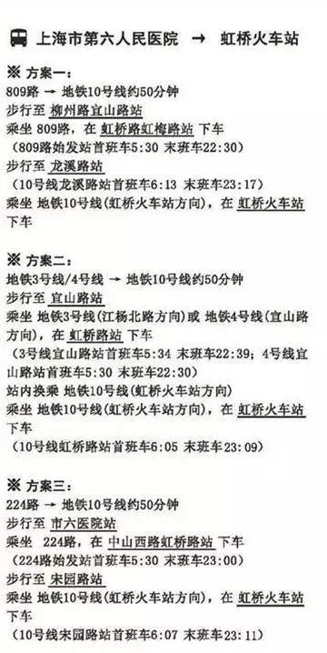 上海市第六人民医院路线和位置,上海第六人民医院攻略