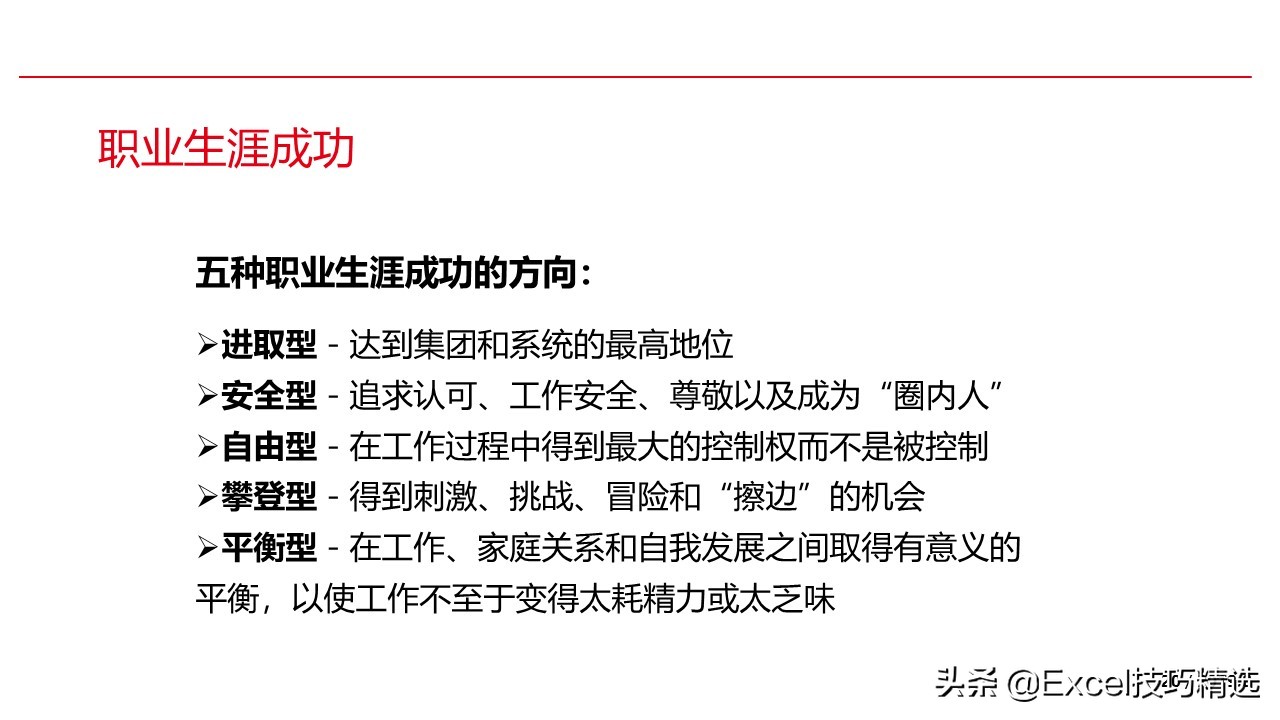 新员工来了要做哪些事,职场职业生涯规划ppt
