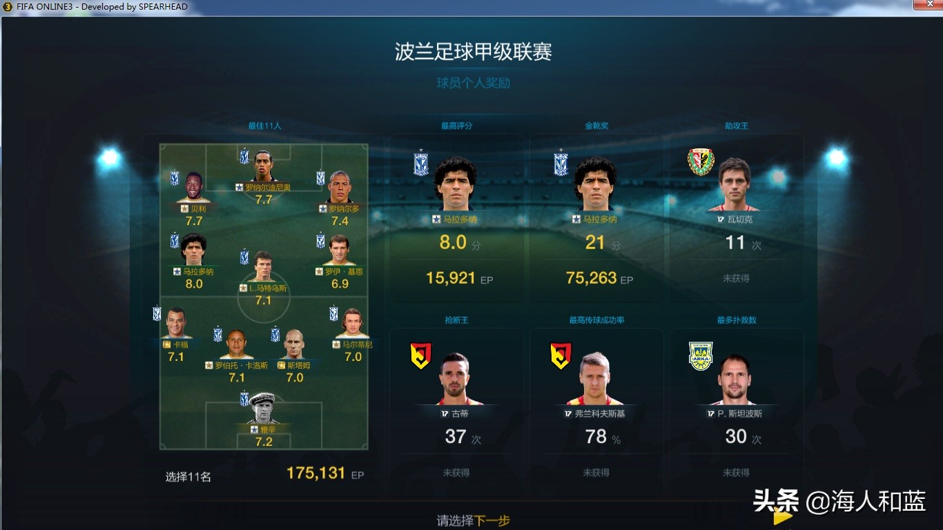 fifaonline3满满的回忆,fifaonline3端游有过吗